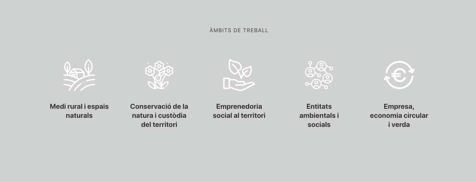 Susanna Méndez - Jordi Pietx - Projectes de comunicació i sostenibilitat per a empreses i administracions