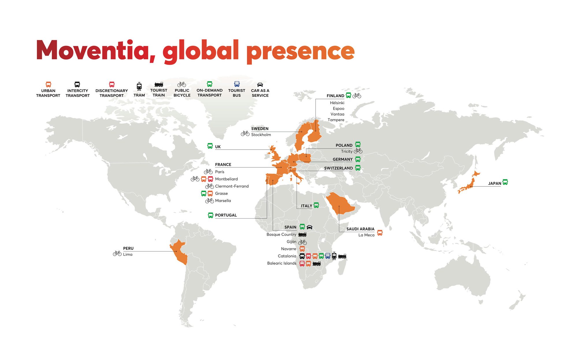 Susanna Méndez - Moventia - Projectes de comunicació i sostenibilitat per a empreses i administracions