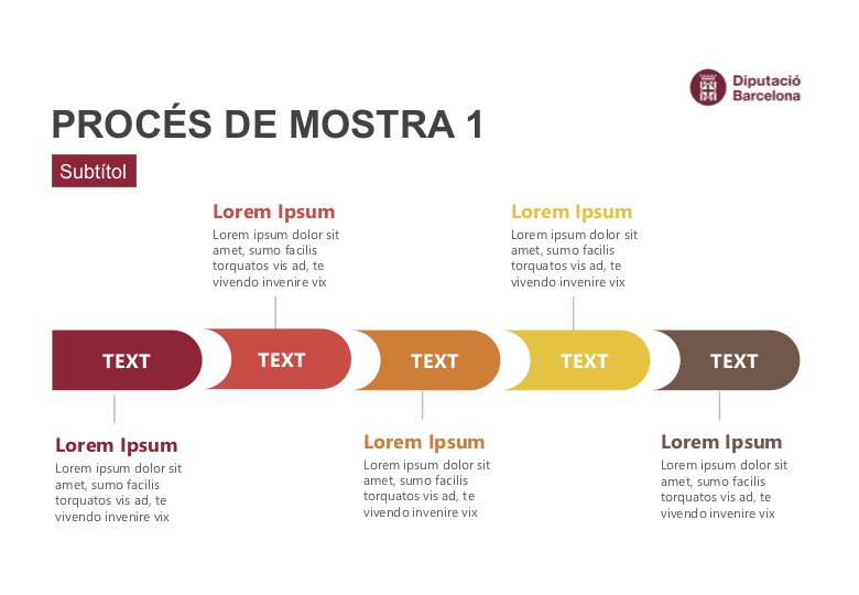 Susanna Méndez - Diputació Barcelona - Projectes de comunicació i sostenibilitat per a empreses i administracions